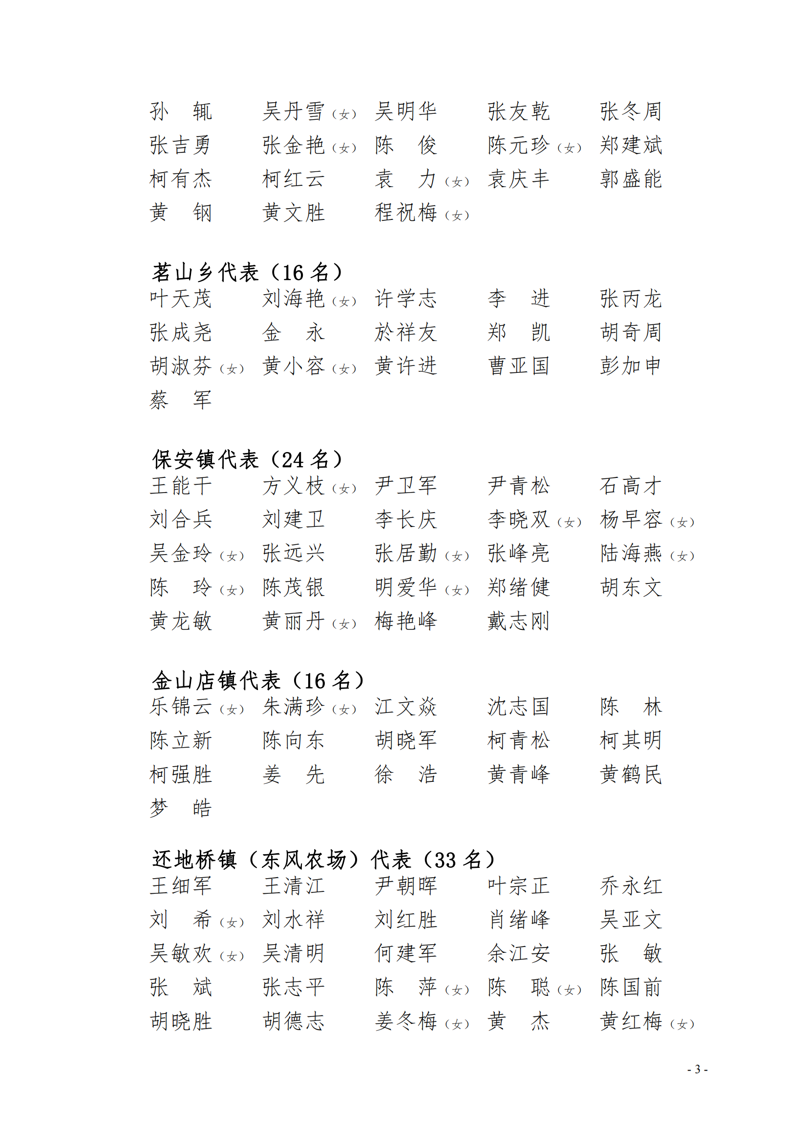 大冶市第六届人民代表大会常务委员会公告第25号